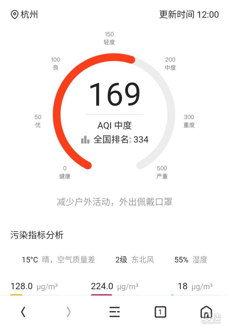 今天天氣真好