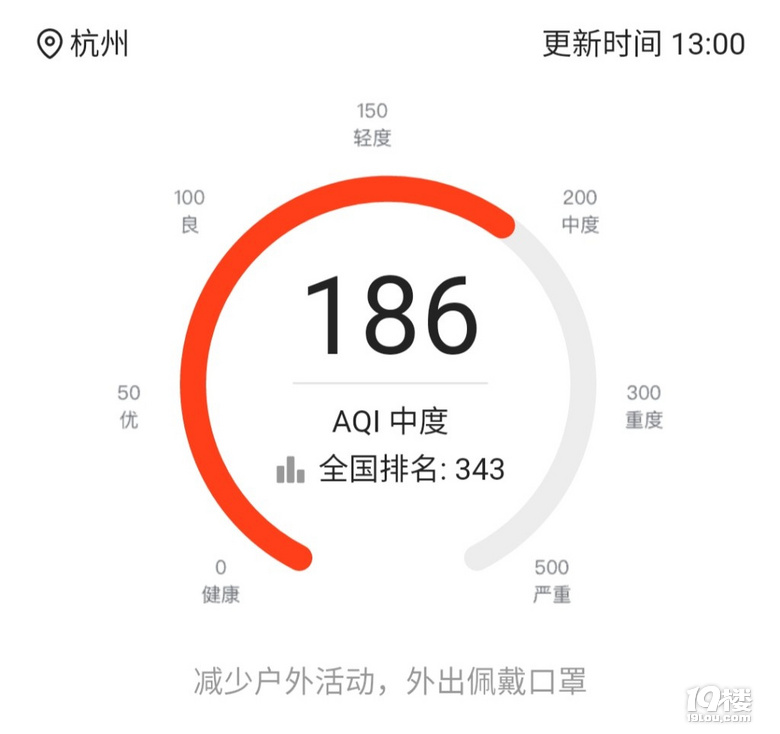 今天天氣真好