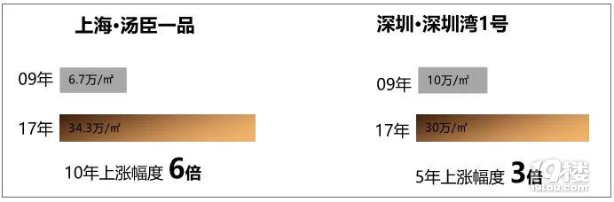 缉(j)Ia(chn)ͶYc(din)