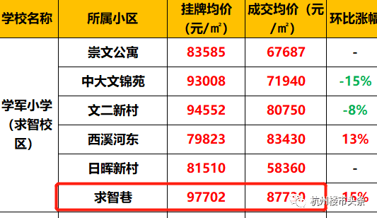 r1q22%26피УW(xu)^(q)ع