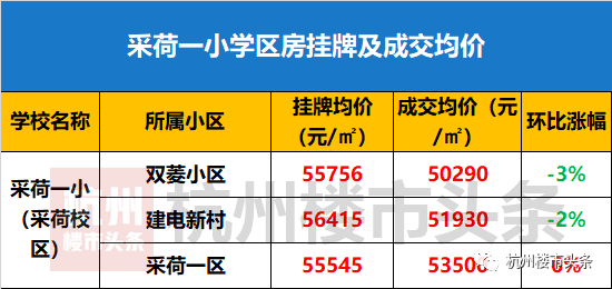 r1q22%26피УW(xu)^(q)ع