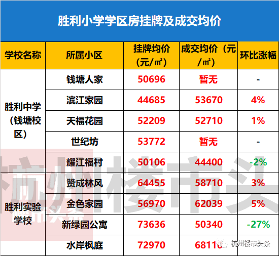 r1q22%26피УW(xu)^(q)ع