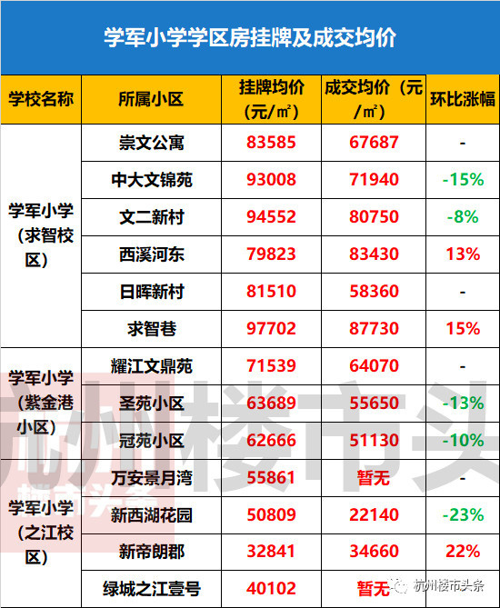 r1q22%26피УW(xu)^(q)ع