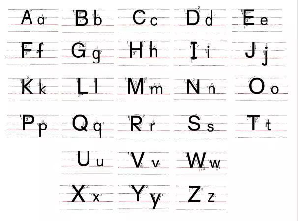 语文26个大小写字母儿歌及规范的书写方法简单又实用