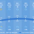 ˪{ɫA(y)1-3ܕ봺