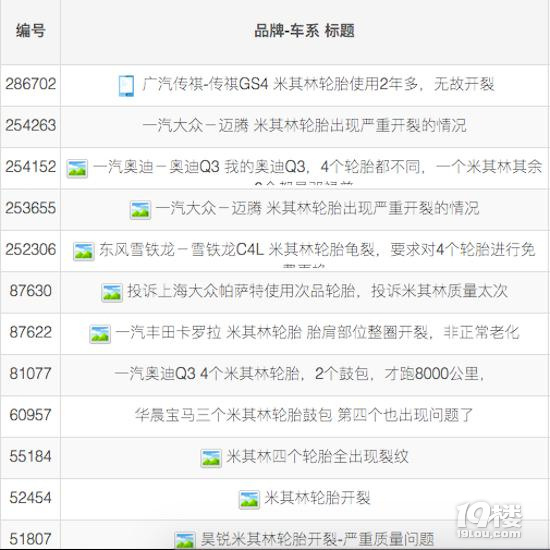 米其林輪胎開裂成常態(tài)，臨近315會給消費者一個交代嗎？