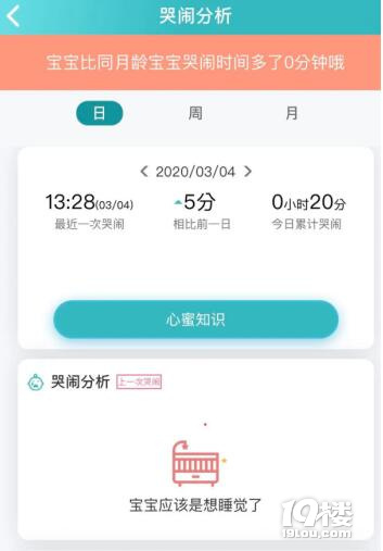 oָĸõĶY֪B(yng)ϰ