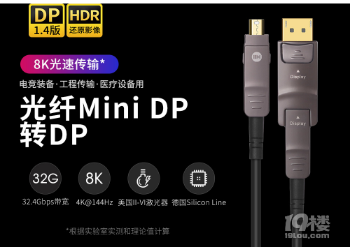 NBӷʽГQ _늸 Mini dpD(zhun)DPԔ