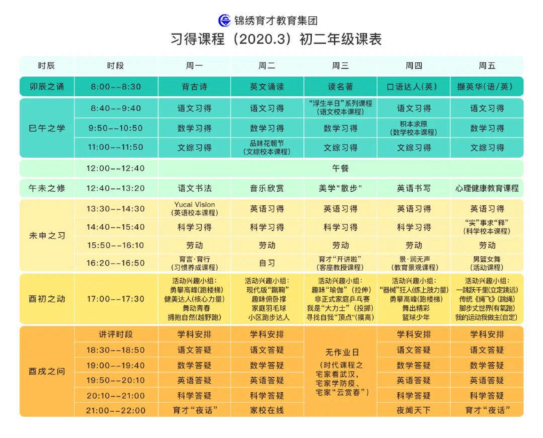 来看看初二年级这周的课表,每天的活动,课程安排细化到分钟.