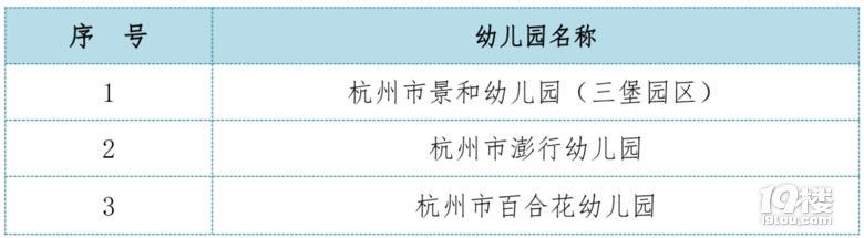 Ŕ(sh)(j)2020꽭Ʌ^(q)@Щ׃@ѱ