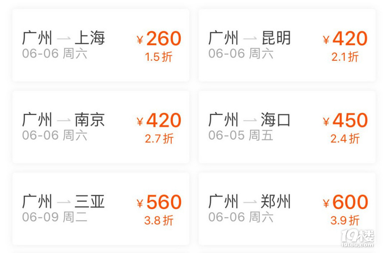 說句真話，2020可能是旅行最便宜的一年
