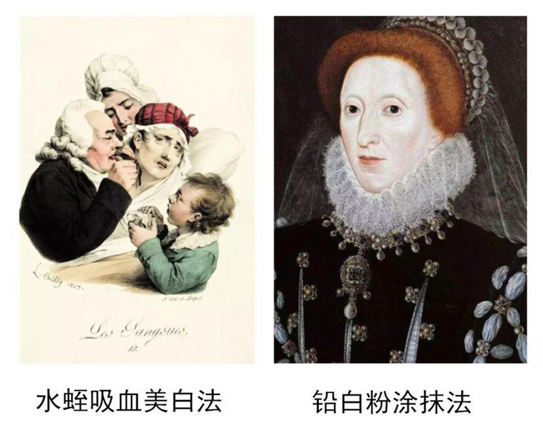 2020護(hù)膚期中檢測｜美白卷你能考幾分？