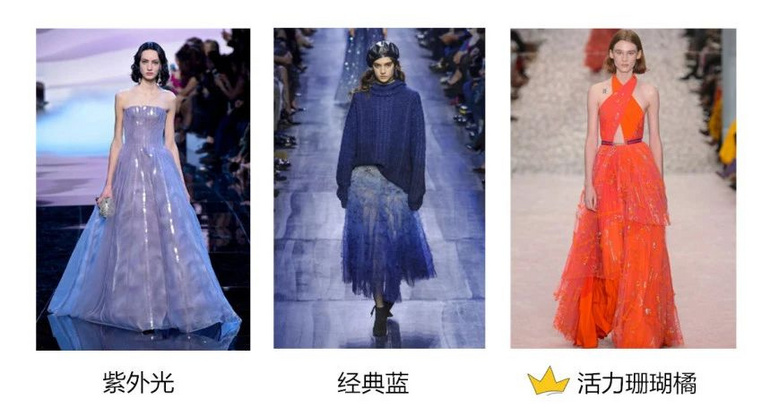 2020護(hù)膚期中檢測｜美白卷你能考幾分？