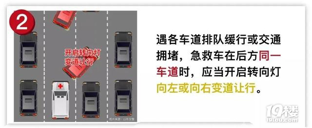 避讓救護(hù)車被扣6分 ，申訴失�。〗痪耍厚{照白學(xué)了？