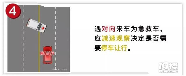 避讓救護(hù)車被扣6分 ，申訴失��！交警怒了：駕照白學(xué)了？