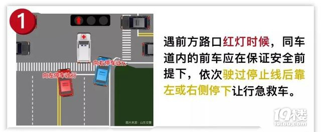 避讓救護(hù)車被扣6分 ，申訴失敗！交警怒了：駕照白學(xué)了？