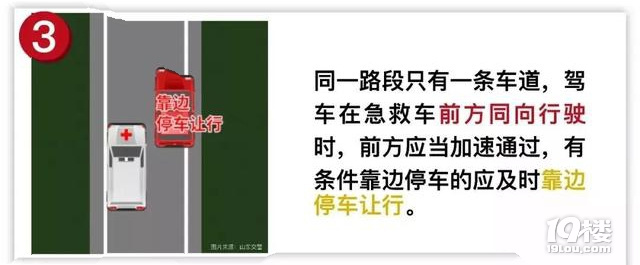 避讓救護(hù)車被扣6分 ，申訴失敗！交警怒了：駕照白學(xué)了？