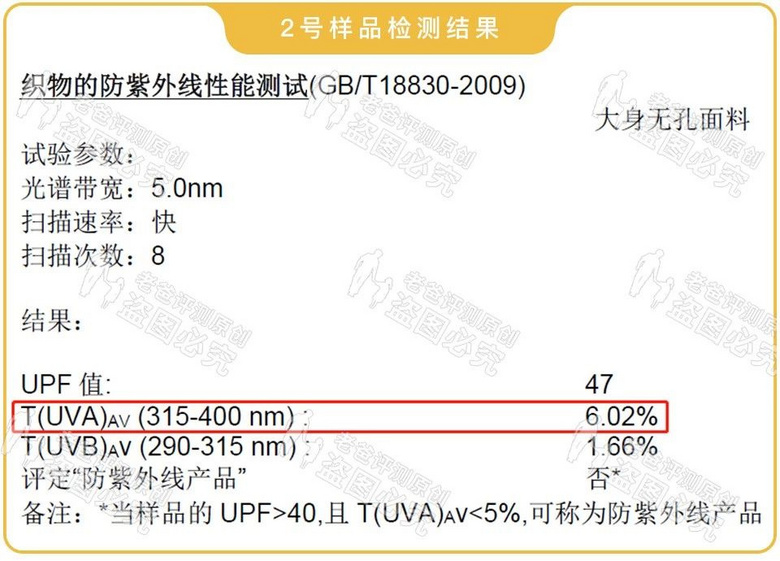 991700K18֪uyY(ji)