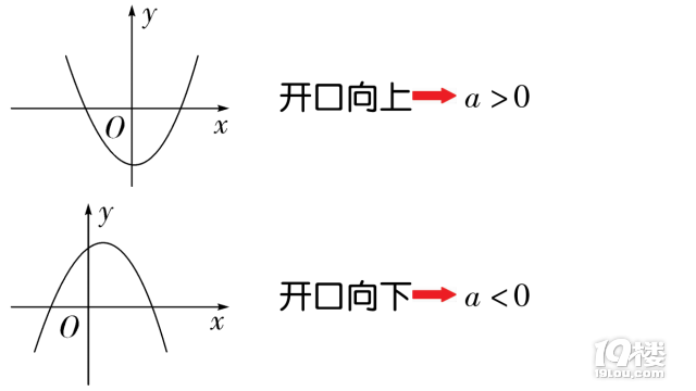 (sh)W(xu)пԣД(sh)W(xu)ﾀ(xin)б֪Y(ji)Փ