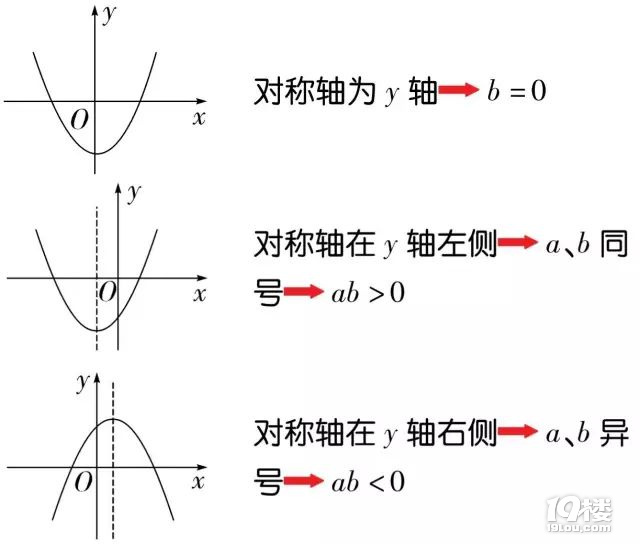 (sh)W(xu)пԣД(sh)W(xu)ﾀ(xin)б֪Y(ji)Փ