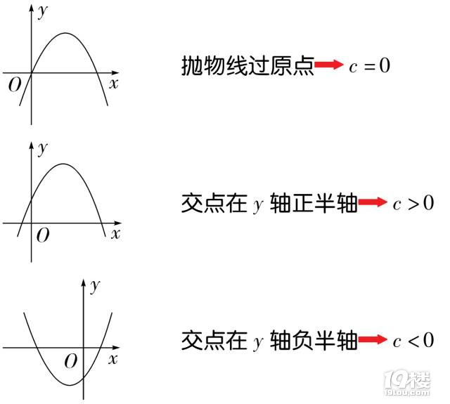 (sh)W(xu)пԣД(sh)W(xu)ﾀ(xin)б֪Y(ji)Փ