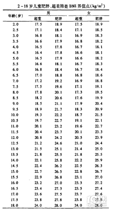 3-6qA(y)ֵP(gun)I ޳ˆ᣿