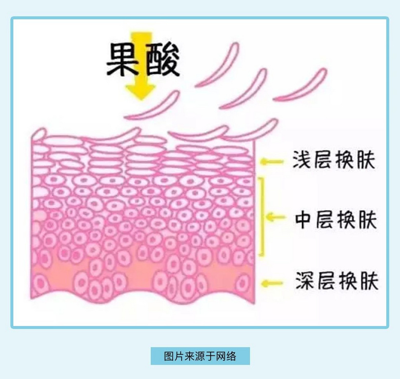 得罪女明星，我也要吐槽的美容方法！
