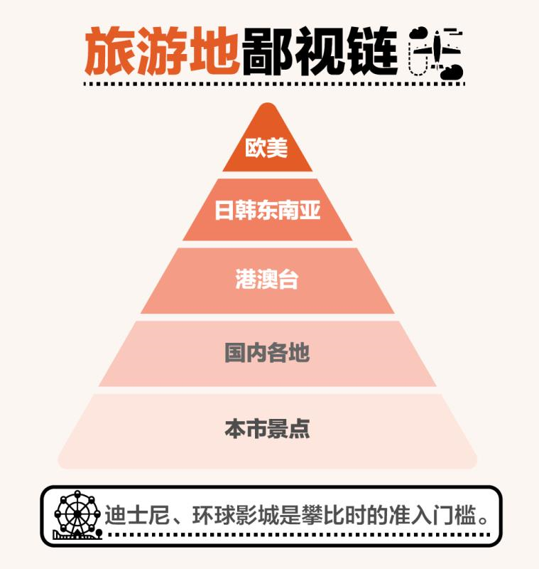 ңЮa(chn)7f(wn)m͵ʲôӵ罻Ȧ