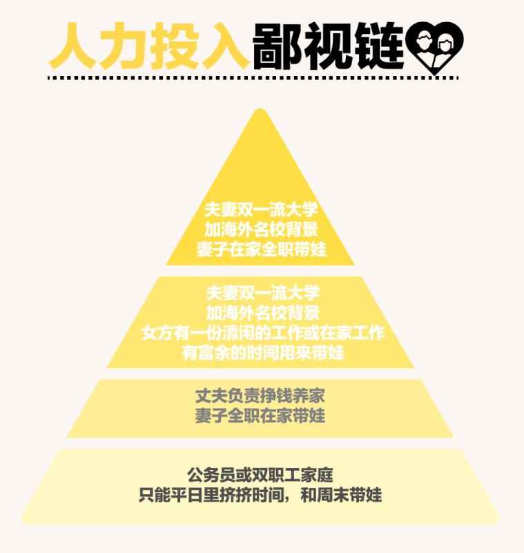 Юa(chn)7f(wn)m͵ʲôӵ罻Ȧ