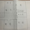 鿴ß
