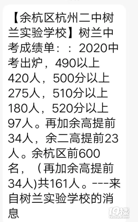 2020ݸпɿϲRm(x)С