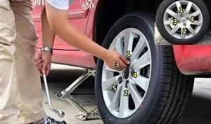 90%的車主不關心它，100%的車主都需要它
