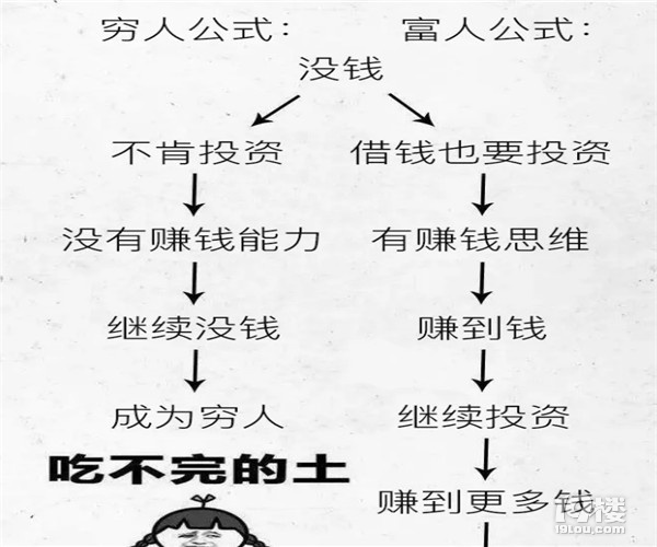 鿴ԭD