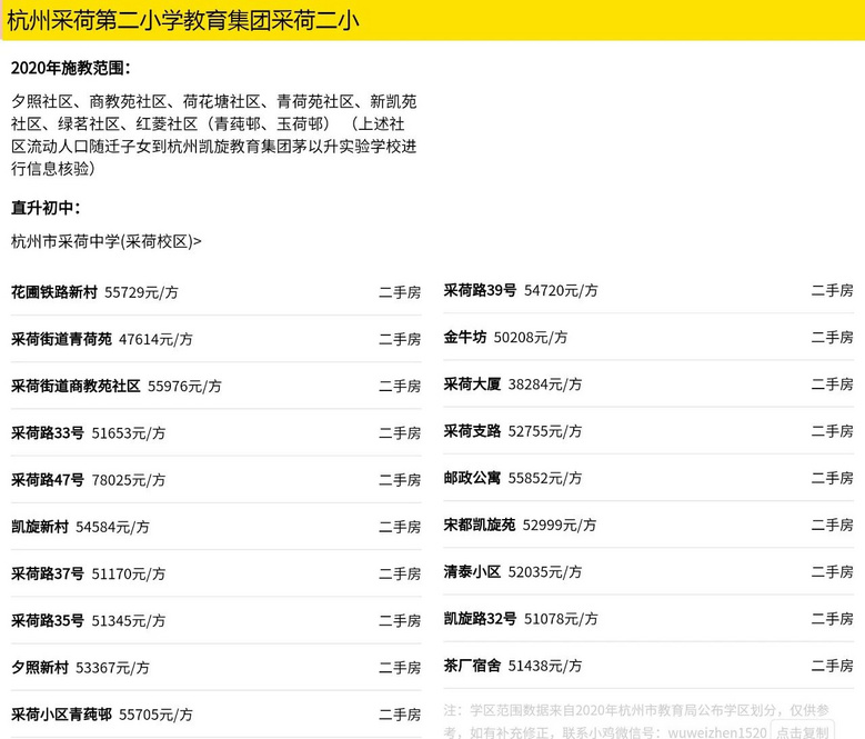 ǡĸ֪ĹkСW(xu)TOP10W(xu)^(q)