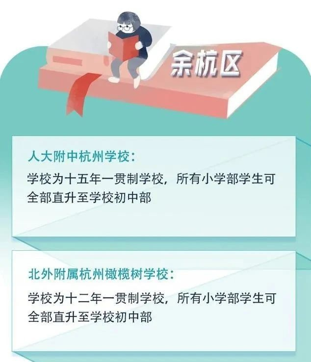 СW(xu)ͶɶkСW(xu)I(y)ֱһ[