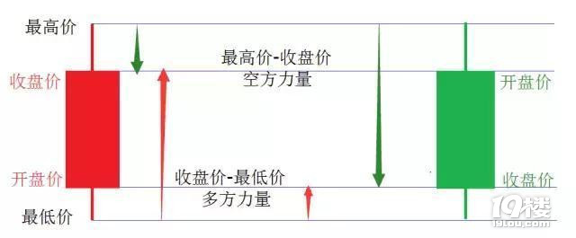 F(xin)һ㡱ΑB(ti), ɢ, yֳɾ²