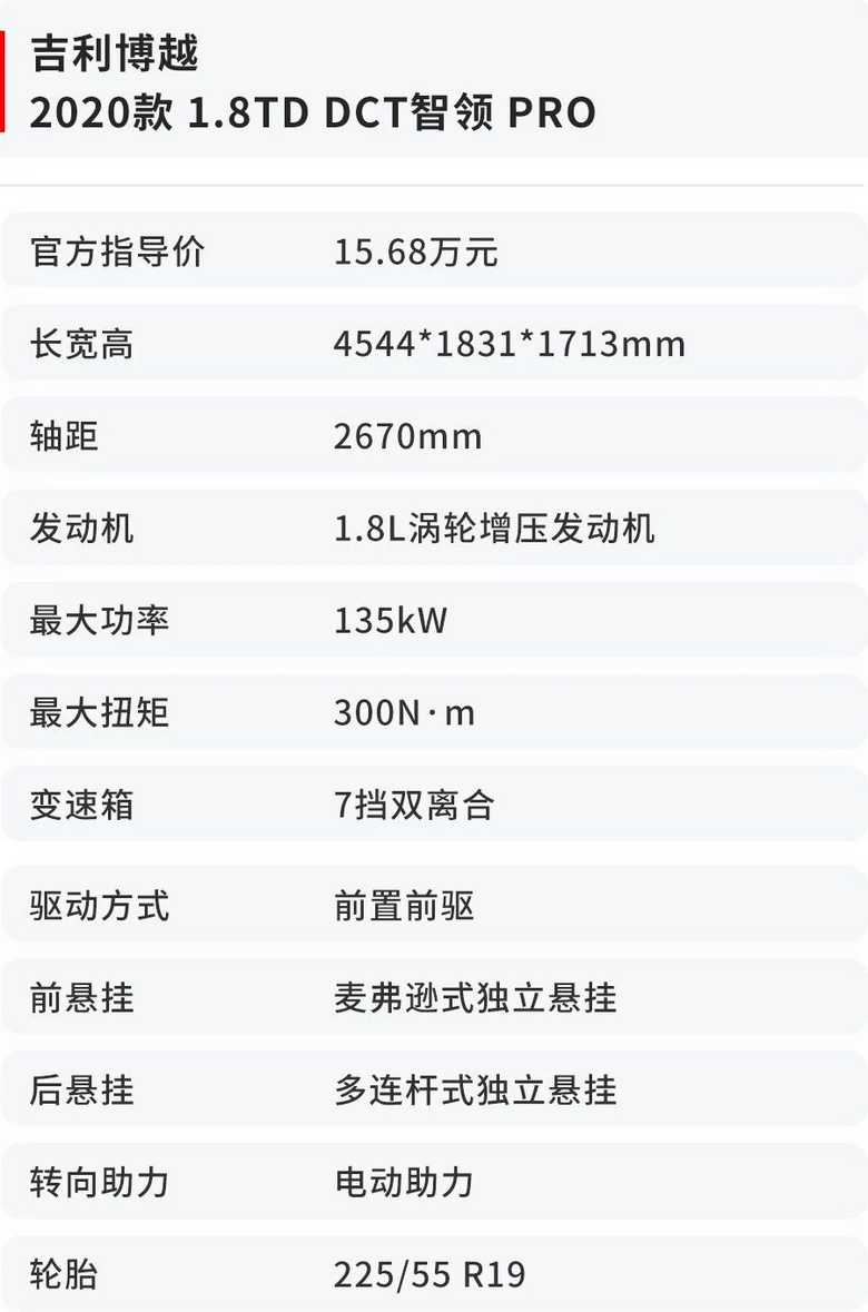 上市四年銷量超100萬，這臺15萬級國產(chǎn)SUV實(shí)力顏值均在線