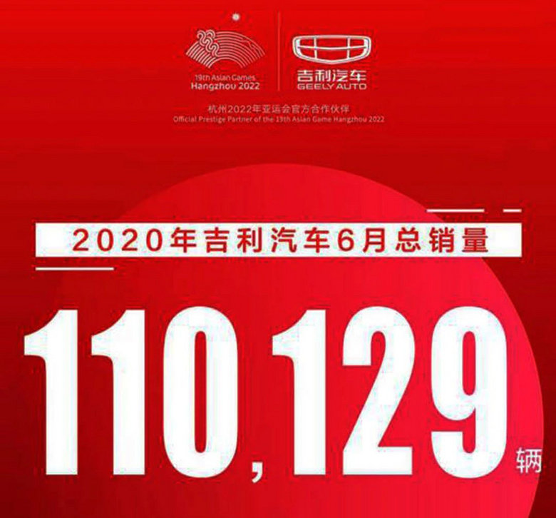 141萬年度銷量目標(biāo) 吉利還有機(jī)會嗎？