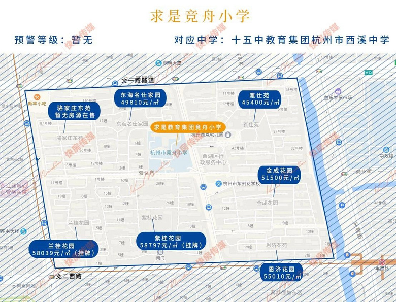 杭州市主城区重点学区房学区范围及房价汇总