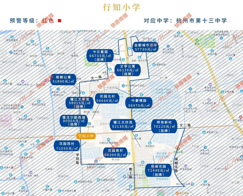 杭州市主城区重点学区房学区范围及房价汇总