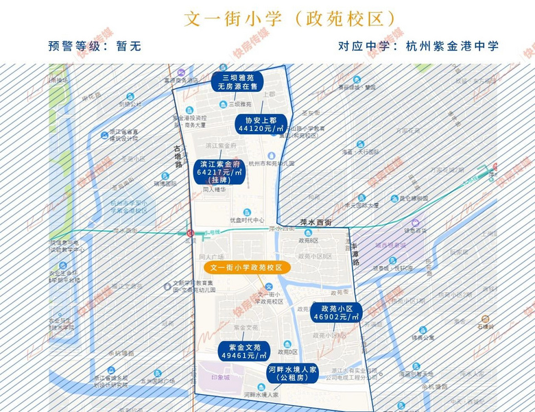 杭州市主城区重点学区房学区范围及房价汇总