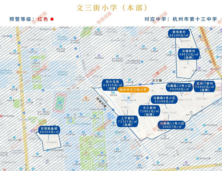 杭州市主城区重点学区房学区范围及房价汇总