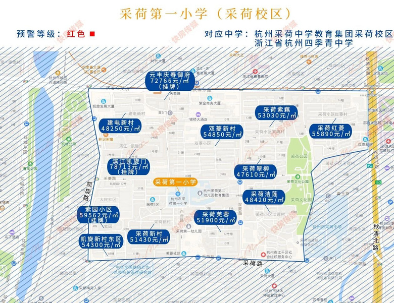 杭州市主城区重点学区房学区范围及房价汇总