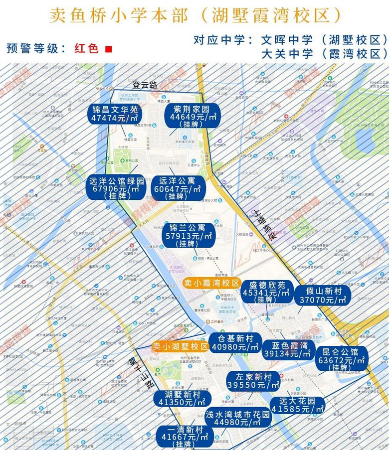 杭州市主城区重点学区房学区范围及房价汇总