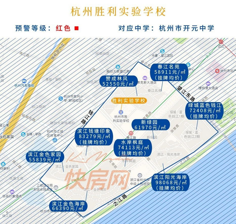 杭州市主城区重点学区房学区范围及房价汇总