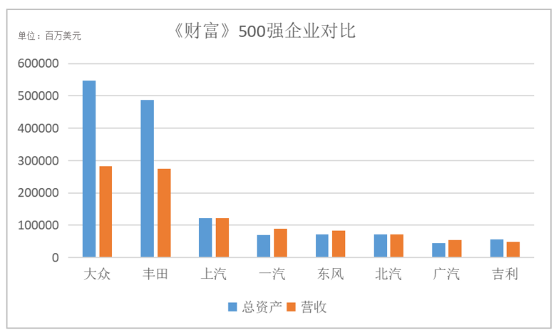 500(qing)܇γtЇ(gu)܇Խ(gu)܇һ