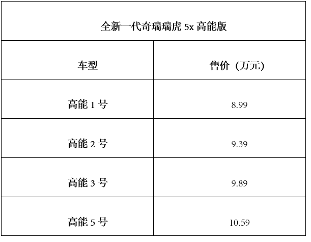 ˚SUVQb1.5Tl(f)әCƼ8.99f