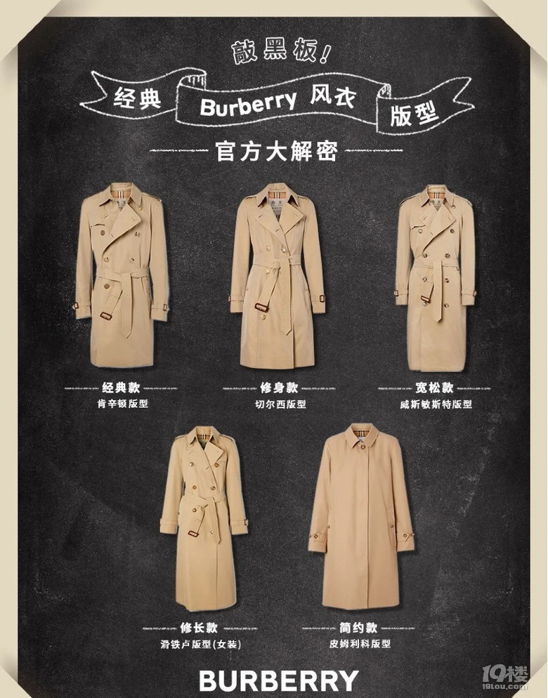 úڰ壬(jng)BurberryL(fng)¸Nʹ