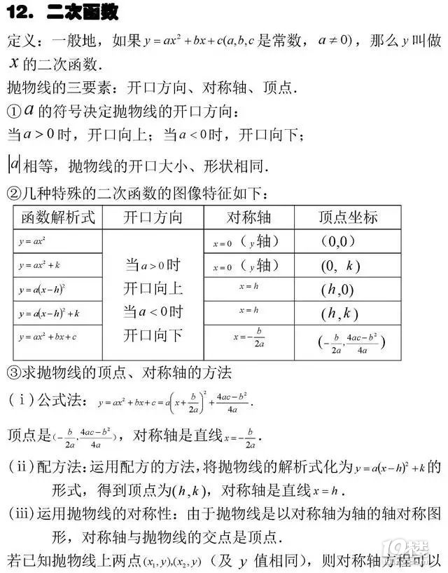 2021п؂䔵(sh)W(xu)ʽȫsoղ~W(xu)l(f)