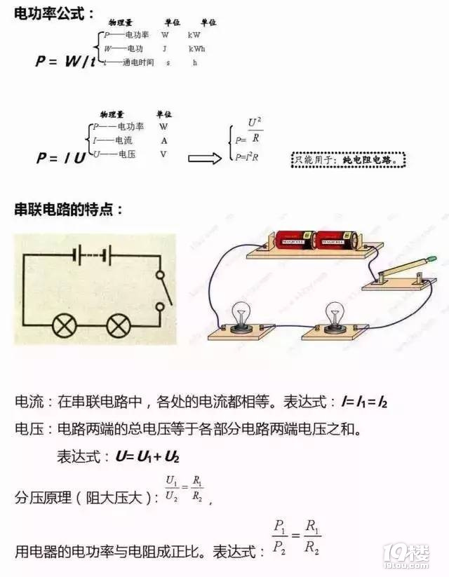 2021п؂䔵(sh)W(xu)ʽȫsoղ~W(xu)l(f)